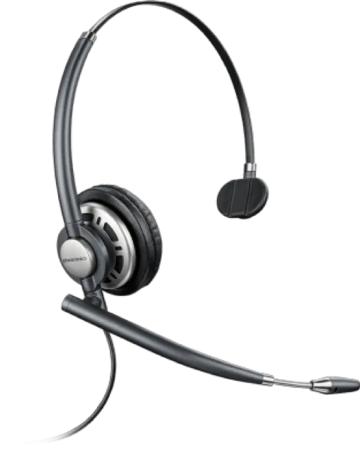 HP Poly EncorePro 710 Digital Wired Monaural Headset