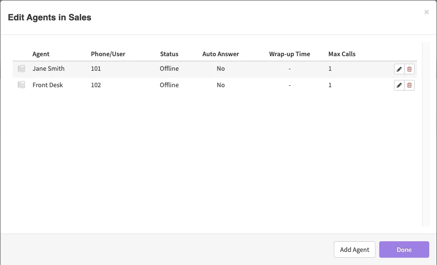 The Edit Agents in Sales window listing Jane Smith (101) and Front Desk (102) with Status, Auto Answer, Wrap-up Time and Max Calls