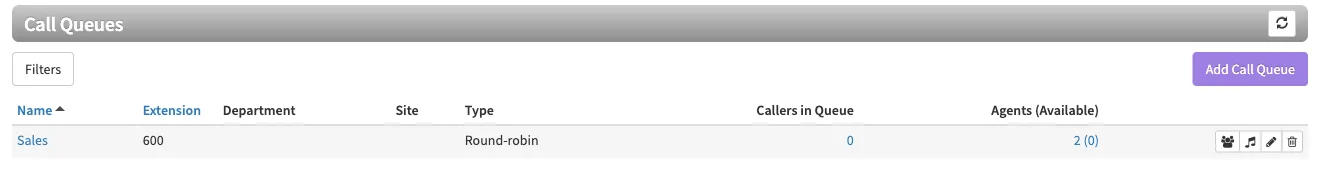 The Call Queues page showing the Sales queue (600) with Callers in Queue and Agents (Available)