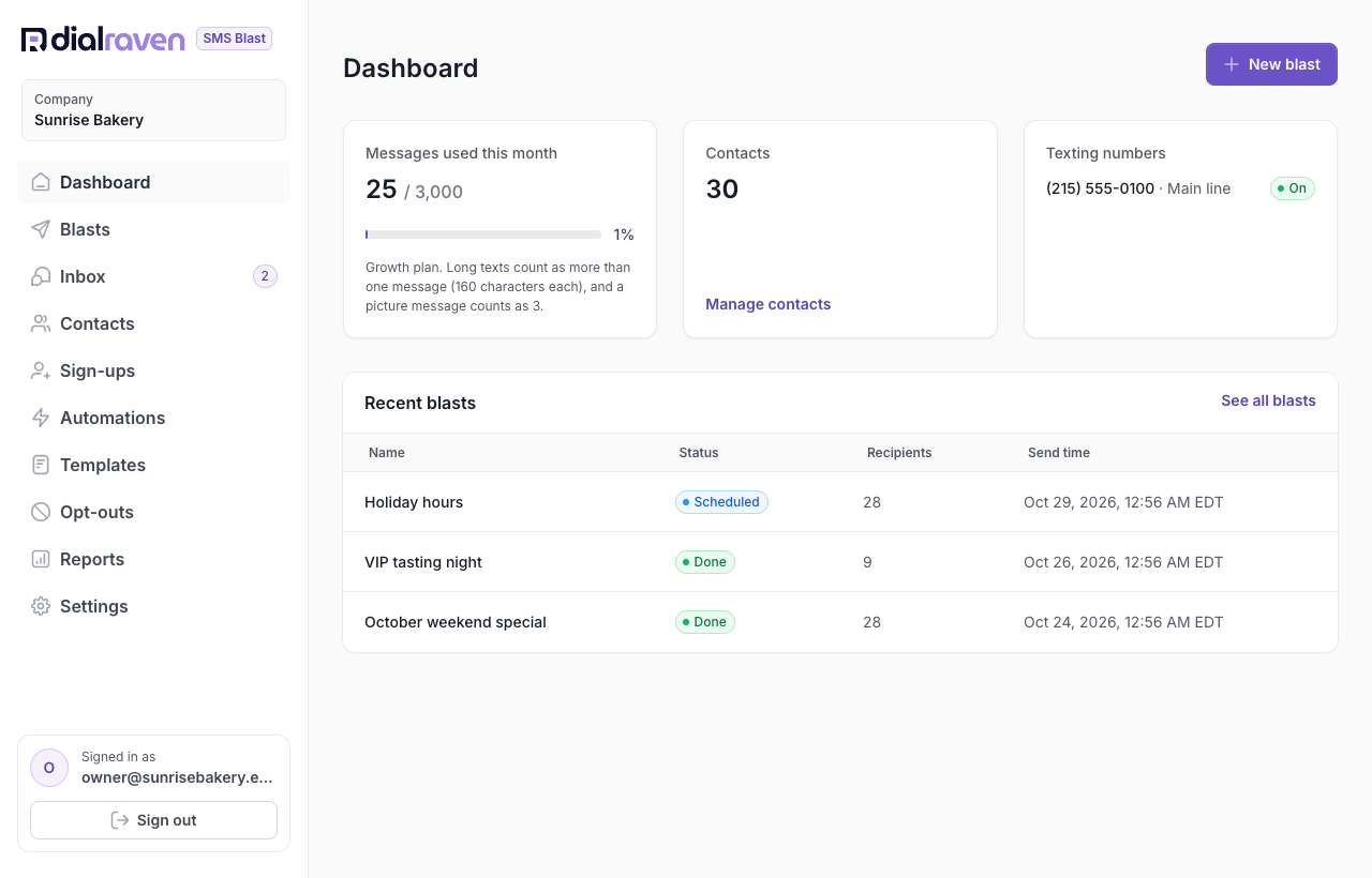 The SMS Blast dashboard with usage, contacts and recent blasts